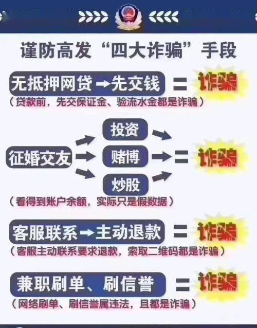 百科 第64页
