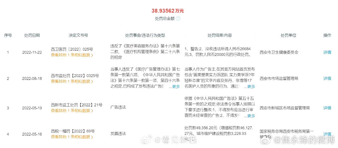 澳门一肖一码一一特一中;警惕虚假宣传-内容介绍执行