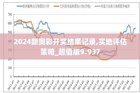 创新 第54页
