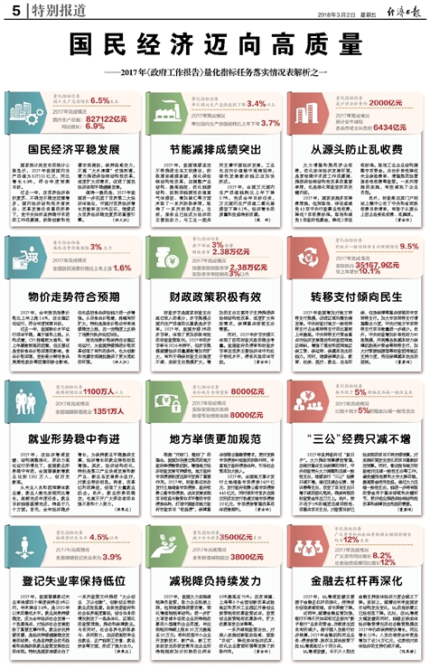 今晚2025最准最精准免费资料看详细解答、解释与落实