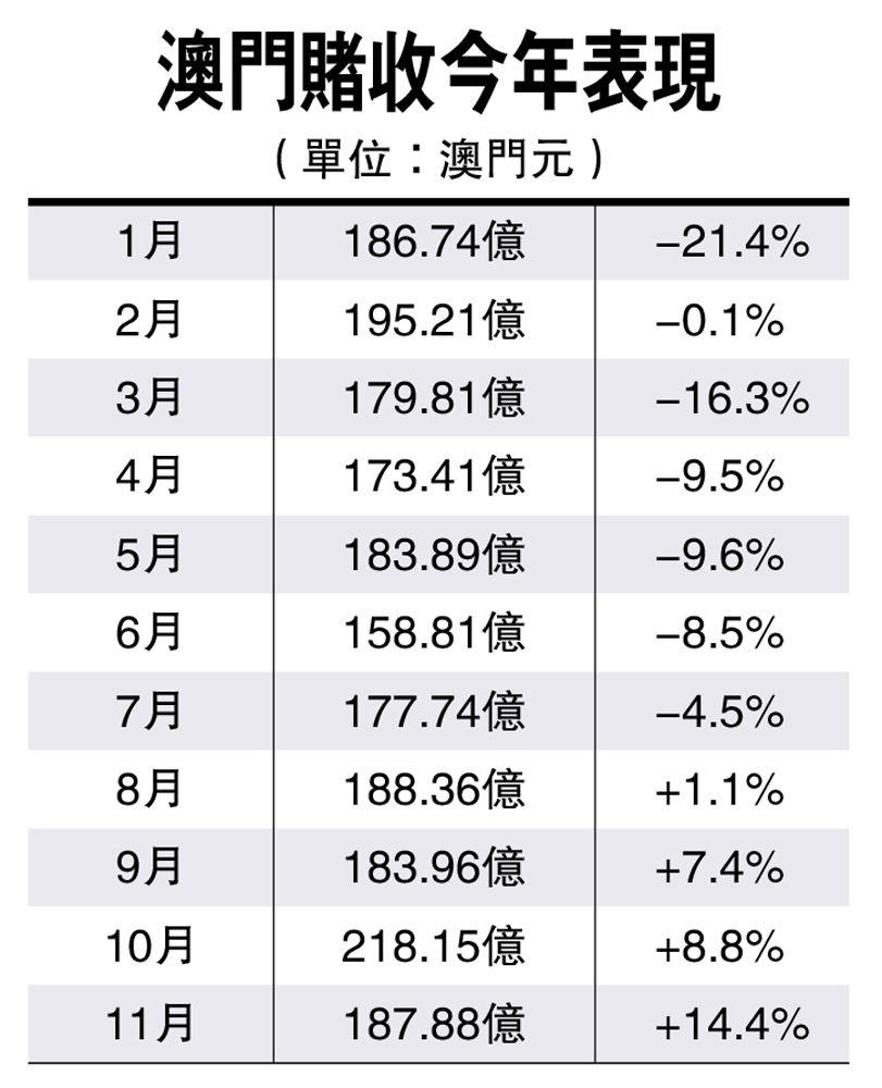 今晚新澳门9点35分开什么;警惕虚假宣传-系统管理执行