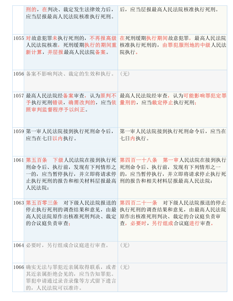 香港 澳门 资料大全,详细解答、解释与落实