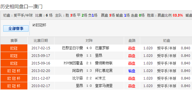 62827cσm澳彩资料查询优势头数;警惕虚假宣传-精选解析解释落实